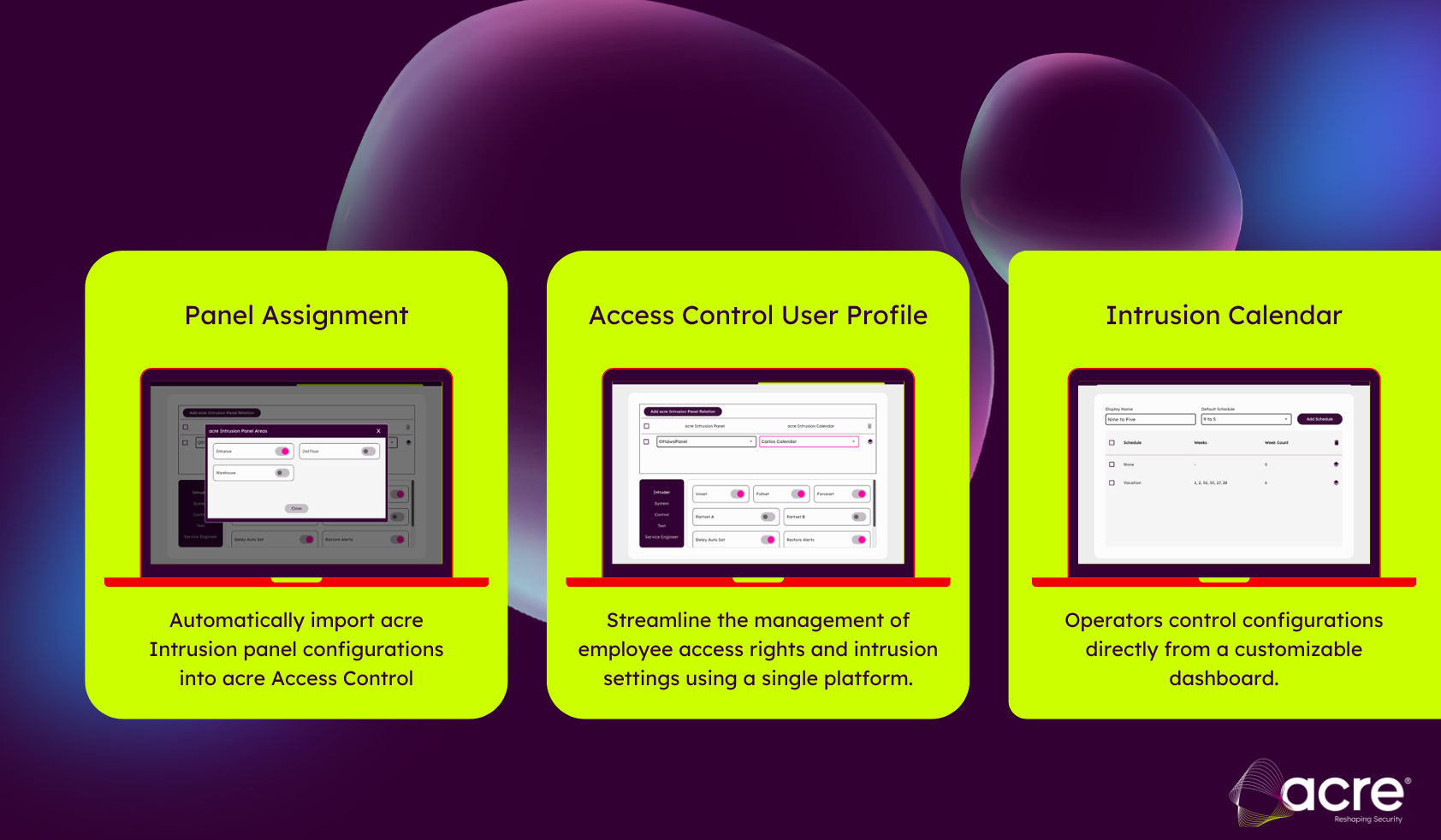 acre Access Control and acre Intrusion integration